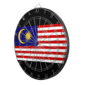 マレーシア国旗 ダーツボード (正面右)