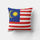 マレーシア国旗X旗まくら クッション (裏面)