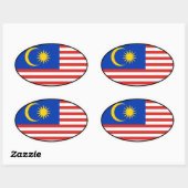 マレーシア・ユーロ・ステッカー 楕円形シール (シート)