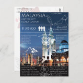 マレーシアGFカード ポストカード (正面/裏面)