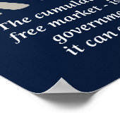 マレー・ロトバード ポスター (角)