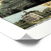 マンカト， MNパノラママップ – 1870 ポスター (角)