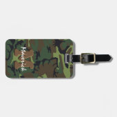 マンカモフラージモノグラム旅行 ラゲッジタグ (正面横)