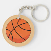 マンガのバスケットボール キーホルダー (裏面)