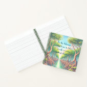 マングローブと引用文 ノートブック (内部)