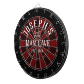 マンケーブ名前をカスタムする ダーツボード (正面右)