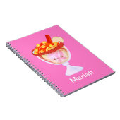 マンゴネアダ デ マンゴ ノートブック (右側)