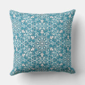 マンダラのインスピレーション8 クッション (裏面)