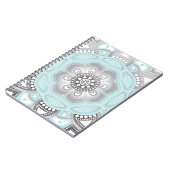 マンダラの作成、1つのすべてのポイント1 ノートブック (左側)