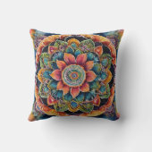 マンダラアートカラフル クッション (裏面)