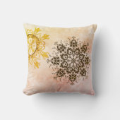 マンダラエレガントス クッション (正面)