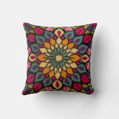 マンダラキリムLumbar枕：職人技美しい クッション (裏面)