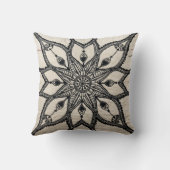 マンダラクッション：ボーホシックなエレガンスのためのあなたの宇宙 クッション (裏面)