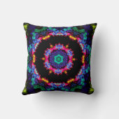 マンダラサイケデリックフラワーブルーグリーンと黄色 クッション (裏面)