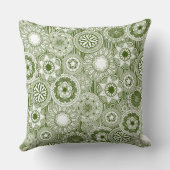 マンダラシルクグリーン白 クッション (裏面)