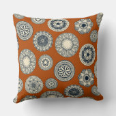 マンダラシルクスポットオレンジ クッション (裏面)