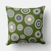 マンダラシルクスポットグリーン クッション (裏面)
