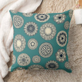 マンダラシルクスポットティール（緑がかった色） クッション (ブランケット)