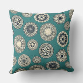 マンダラシルクスポットティール（緑がかった色） クッション (裏面)