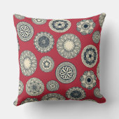 マンダラシルクスポット赤 クッション (裏面)