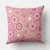 マンダラシルクピンククリーム クッション (裏面)