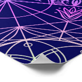 マンダラシームレスパターンの神聖なジオメトリ記号 ポスター (角)