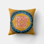 マンダラゼンスロークッション41 cm x 41 cm クッション (裏面)