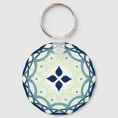 マンダラドリーム（灰色/緑） キーホルダー (裏面)