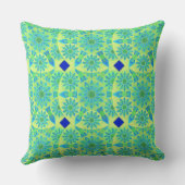 マンダラパターン,ターコイズ,青,ライムグリーン クッション (裏面)