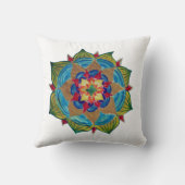 マンダラパワースロークッション クッション (裏面)