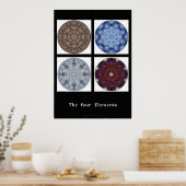 マンダラプリント- "四要素" ポスター (キッチン)