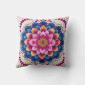 マンダラペルシャ絨毯の枕：アクセントエレガント クッション (裏面)