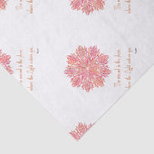 マンダラルーミウニング引用文 薄葉紙 (詳細)