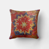 マンダラレッドフローラ クッション (裏面)
