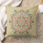 マンダラ万華鏡のように千変万化するパターンマンダラピロー クッション (ブランケット)