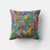 マンダラ柄, 多色 レトロ60年代 クッション (裏面)