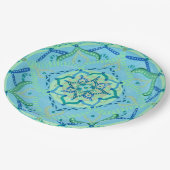 マンダラ紙プレート ペーパープレート (アングル)