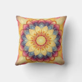 マンダラ装飾用クッション クッション (裏面)