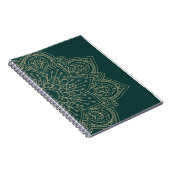 マンダラ ノートブック (右側)