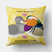 マンダリンダックズロベバード任意の記念日 クッション (裏面)