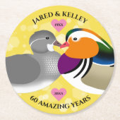 マンダリンダックズロベバード任意の記念日 ラウンドペーパーコースター (正面)