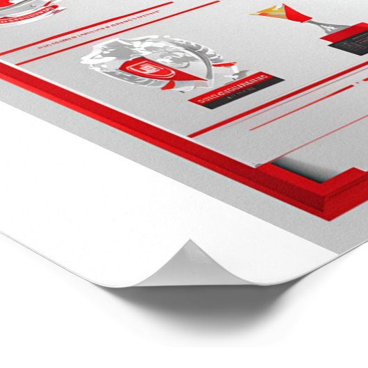 マンチェスター統一された ポスター (角)