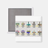 マンチ素晴らしェスター マグネット (正面/裏面)