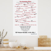 マンデラ効果ポスター ポスター (キッチン)