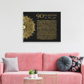 マンデラ 90の理由 私たちを愛してくれてありがとう おばあちゃんの誕生日 キャンバスプリント (インサイチュ (リビング))