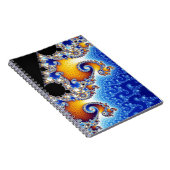 マンデルブラット衛星二重螺旋フラクタル ノートブック (右側)