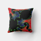 マンデルブロットガーデンクッション クッション (裏面)