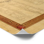 マンハッタンアイランドニューヨークの地図1807年 ポスター (角)