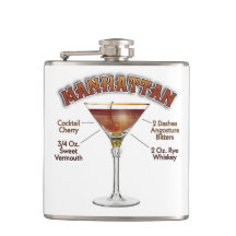 マンハッタンカクテルレシピアート