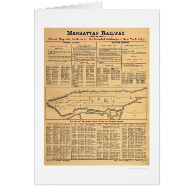 マンハッタン鉄道の鉄道地図1881年 (正面)